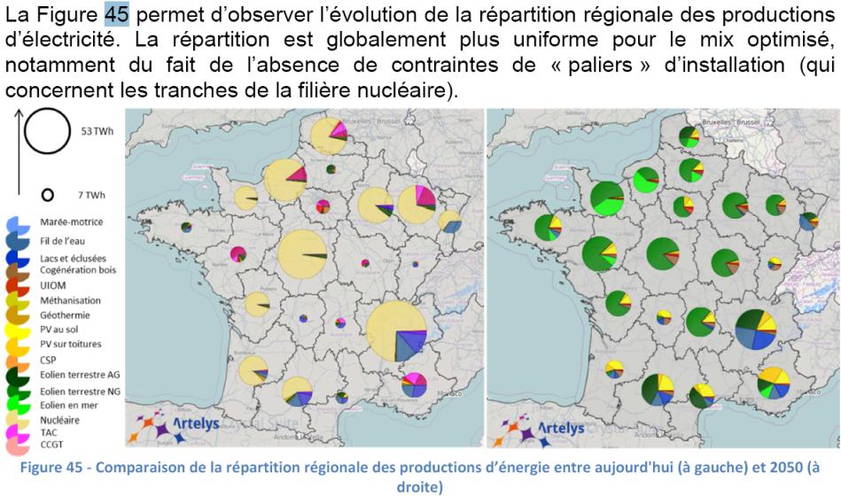 Prospective de l'ADEME pour une électricité française 100% renouvelable à l'horizon 2050 / Preview of the ADEME for a 100% renewable French Electricity on the 2050's line