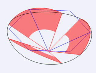 Machine rotative à palettes par Yves SAUGET - Mars 2011