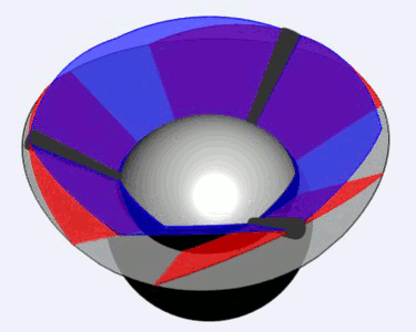 Machine rotative à palettes par Yves SAUGET - Mars 2011