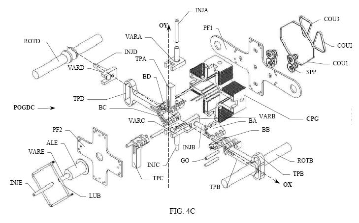 non rotay POGDC engine, with its pistons (VAR) to regulate the compression ratio