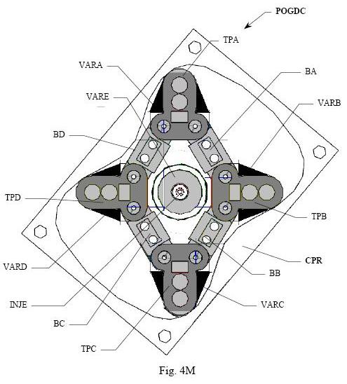 Machine rotative POGDC : le carter CPR peut actionner le POGD et vice-versa