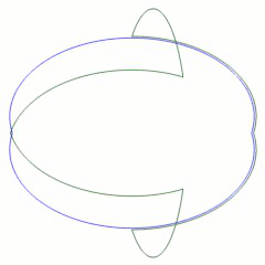 Epure de la cinématique extrême pour machine sphérique ZZ // Working line drawing for the Extreme kinematics of ZZ spherical engines by Yves SAUGET and Pascal HA PHAM