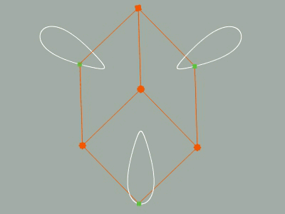 Radlinienskinematiksmaschinen mit verformbarer Rhomben von Yves SAUGET